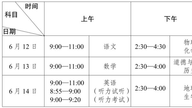 拜仁官方：向贝肯鲍尔致以最沉痛的哀悼 没有您就没有今天的拜仁