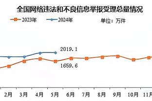 开云官网入口手机版截图1