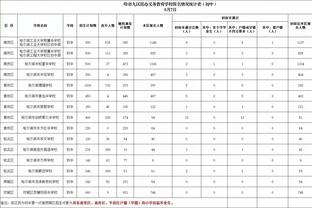 开云app页面截图2