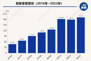 中国香港公布亚洲杯25人名单及备战计划，1月1日与国足热身