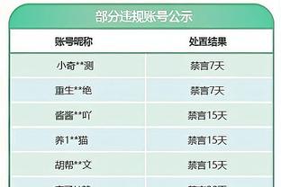 音量预警？网红Speed在FC24里开到了偶像C罗，兴奋到发疯？